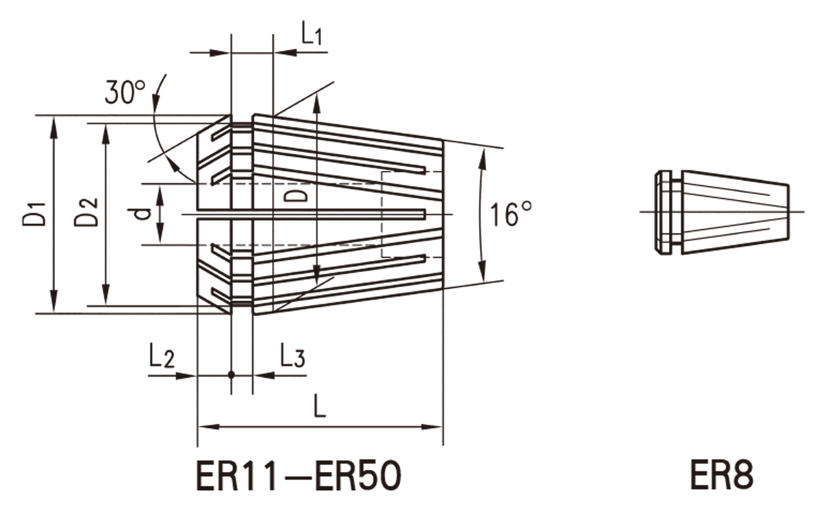 ER COLLET