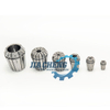 ER Collet